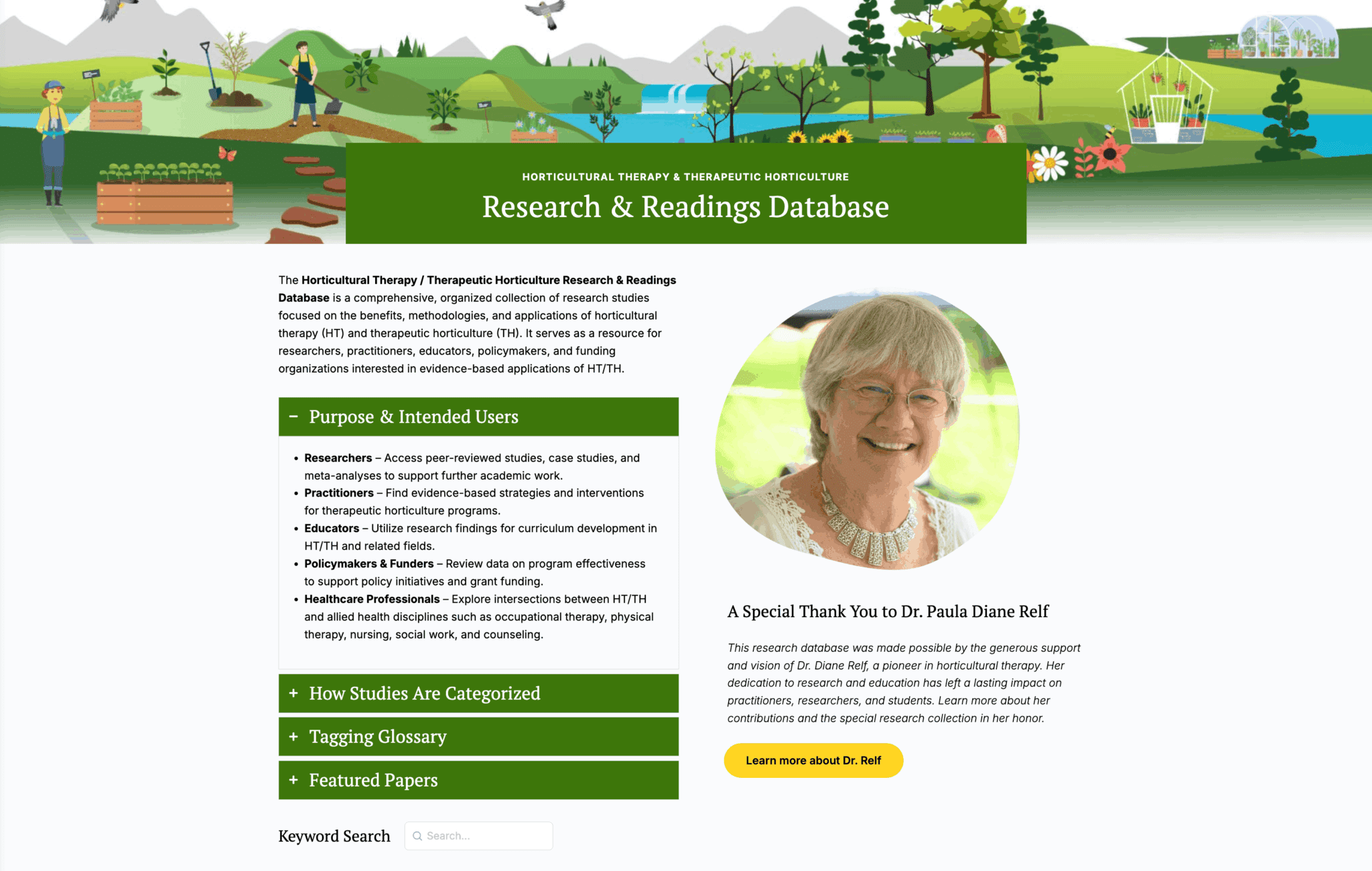 Therapeutic Horticulture Research Database